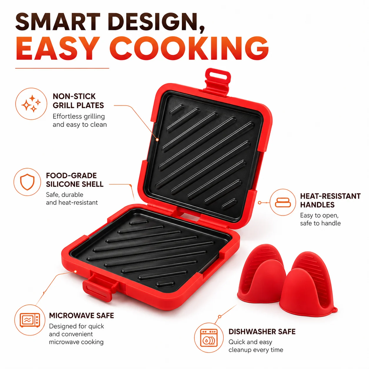 Mikrofalowa opiekaczka do kana – Breakfast Sandwich Maker recenzja i cena