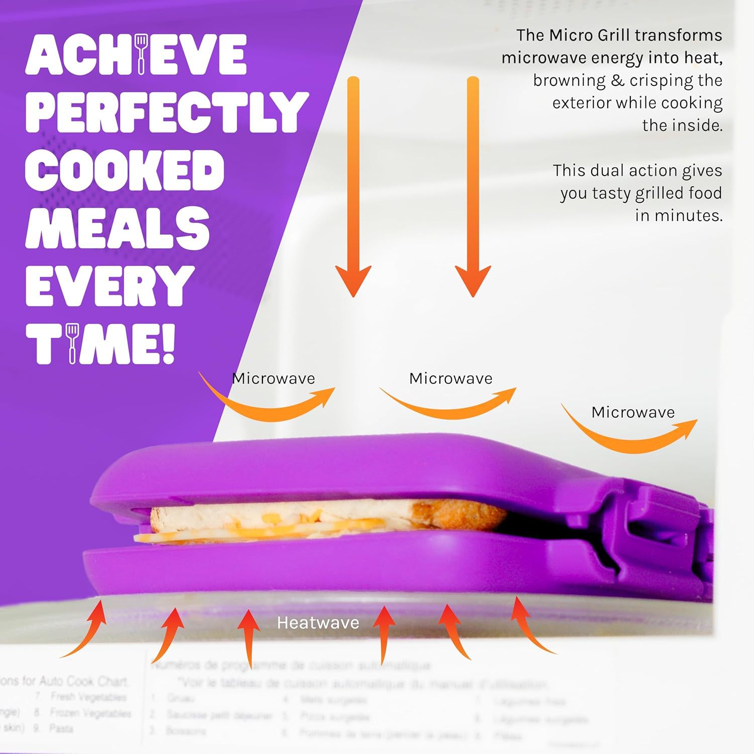 Uniwersalny mikrofalowy piekar – Breakfast Sandwich Maker recenzja i cena