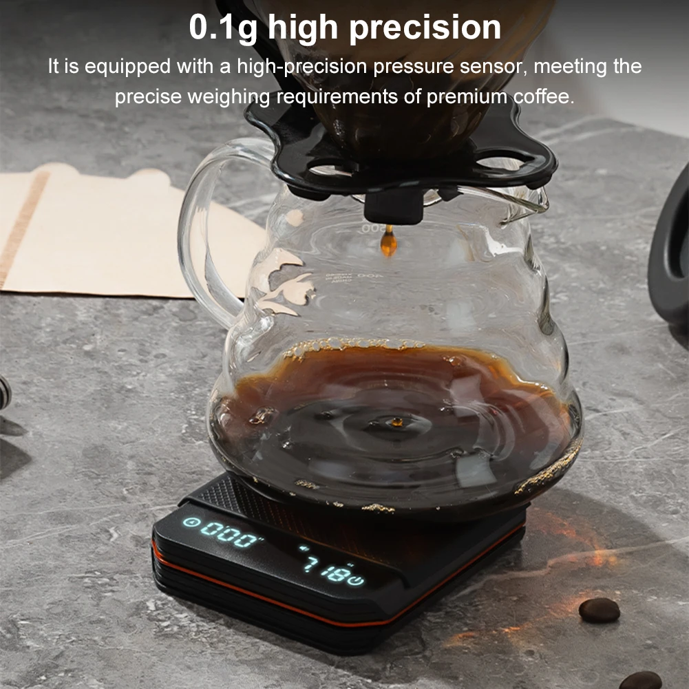 Waga kuchenna KitchenMini z ti – Digital Kitchen Scale recenzja i cena